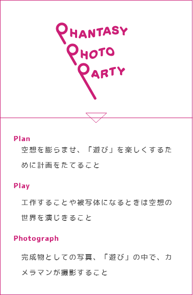 ファンタジーフォトパーティーの合言葉 Plan,Play and Photograph!